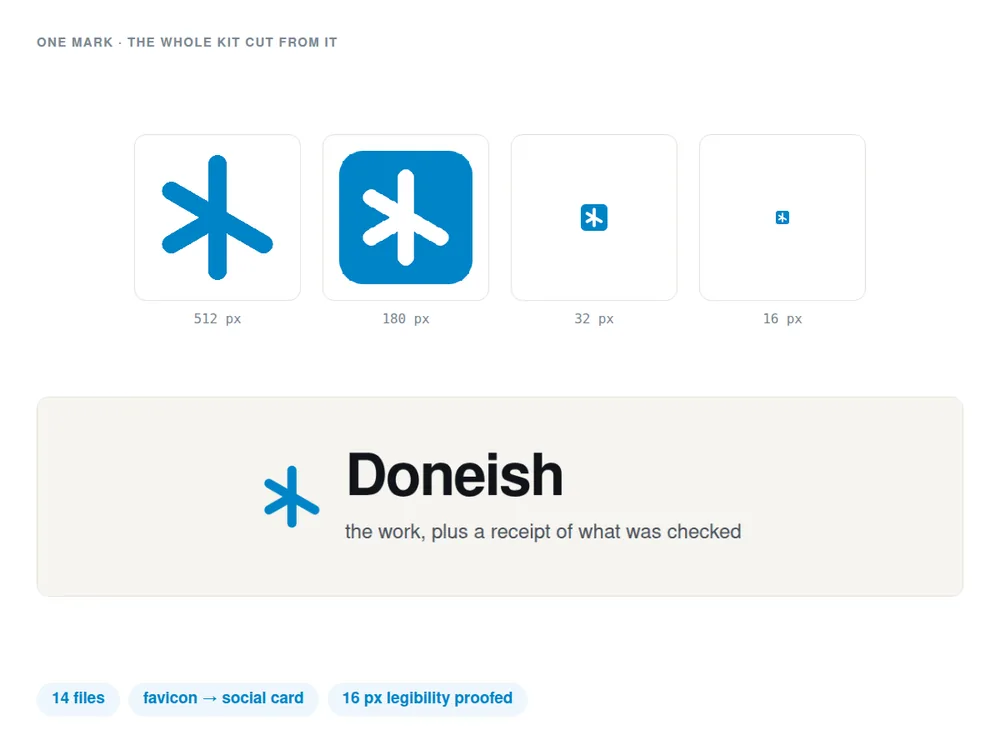 One logo mark cut into favicon, app icon and social card sizes