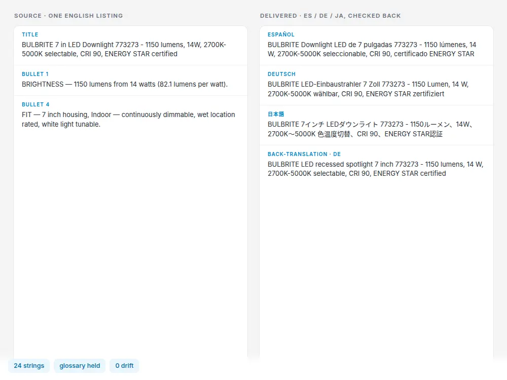 One English listing beside its Spanish, German and Japanese versions