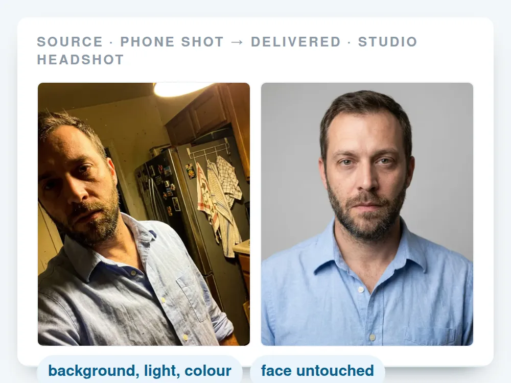 Two cluttered phone portraits beside the same people on a clean studio background